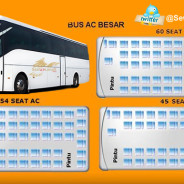 Tarif Bus Pariwisata Jogja Micro Medium Big Bus